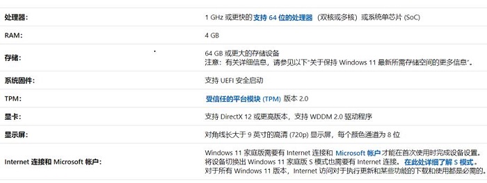 華碩筆記本安裝win11的教程