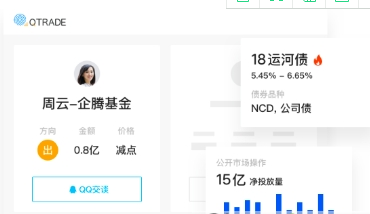 金融版QQ用處詳解 金融版QQ特色有哪些