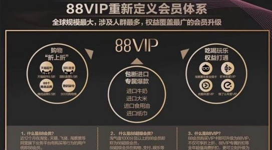 淘寶88會員權(quán)限詳解 淘寶88vip會員88元/888元一年介紹