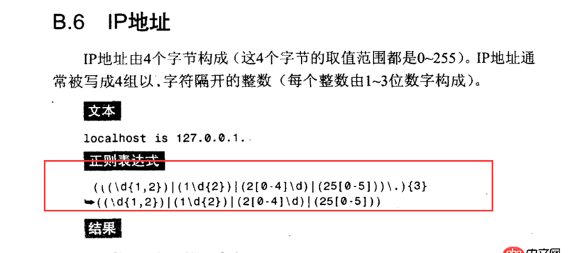 javascript - 求一套有關于IP地址的JS正則！