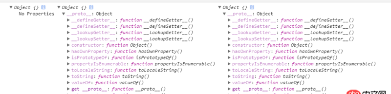 javascript - Object.create(null) 和 {} 區(qū)別是什么