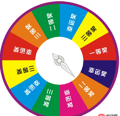 javascript - 關(guān)于canvas旋轉(zhuǎn)