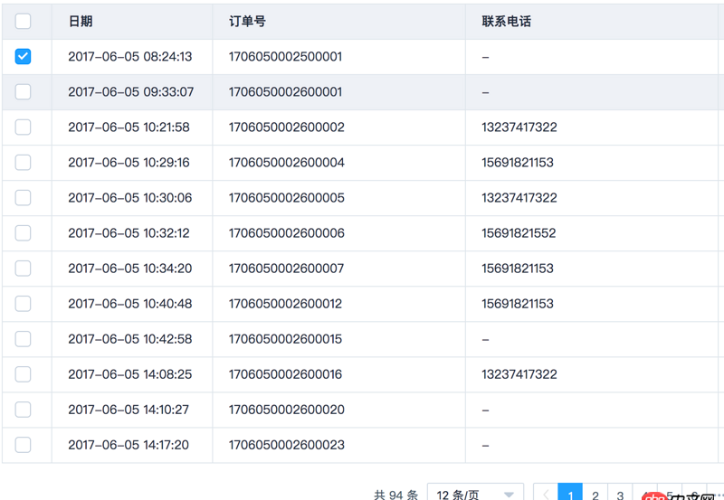 javascript - 在使用 vue.js element ui的時(shí)候 怎么樣保留table翻頁(yè)后check的值？