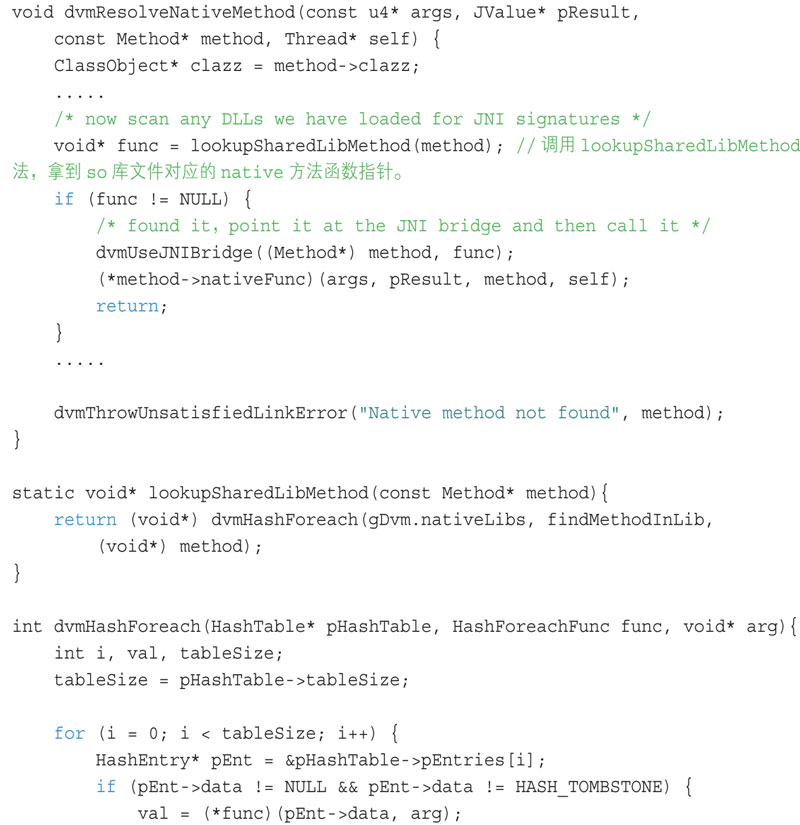深入理解Android熱修復技術原理之so庫熱修復技術