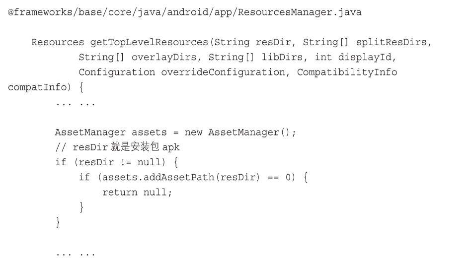 深入理解Android熱修復(fù)技術(shù)原理之資源熱修復(fù)技術(shù)
