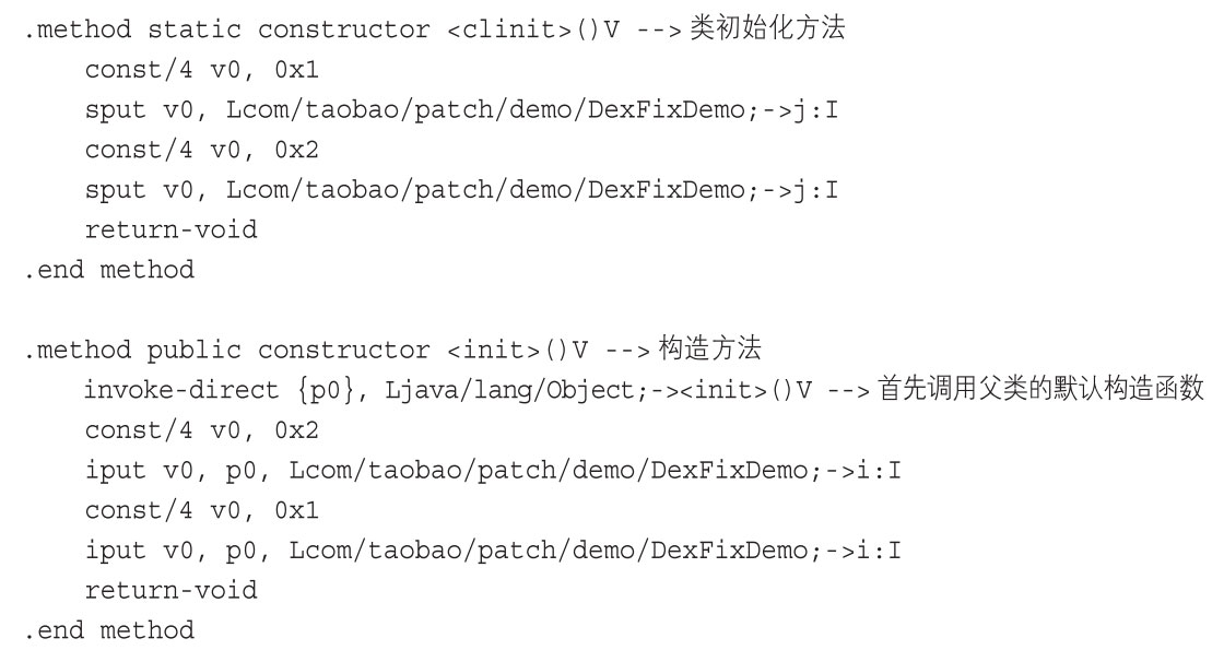 深入理解Android熱修復(fù)技術(shù)原理之代碼熱修復(fù)技術(shù)