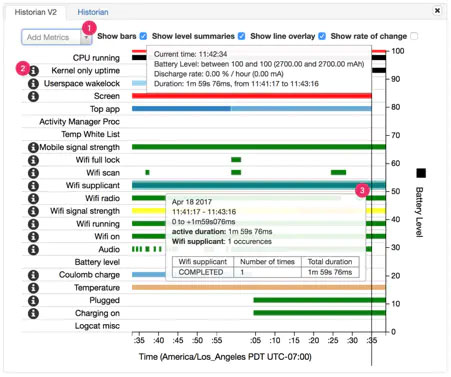 如何通過Battery Historian分析Android APP耗電情況