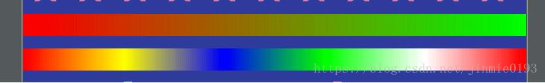 Android Shader著色器/渲染器的用法解析
