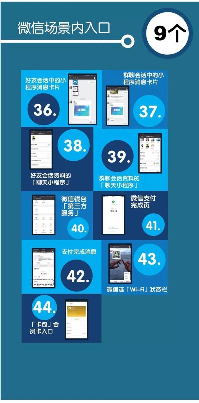 微信在任務欄添加我的小程序是真的嗎？微信在任務欄添加我的小程序是否是真的？