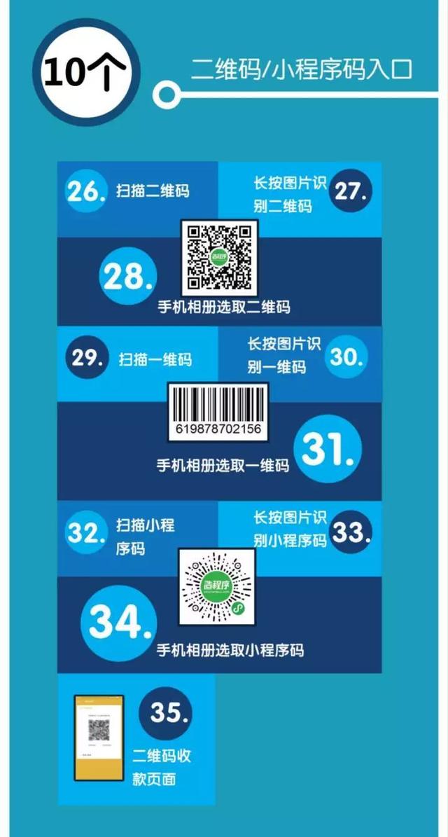 微信在任務欄添加我的小程序是真的嗎？微信在任務欄添加我的小程序是否是真的？