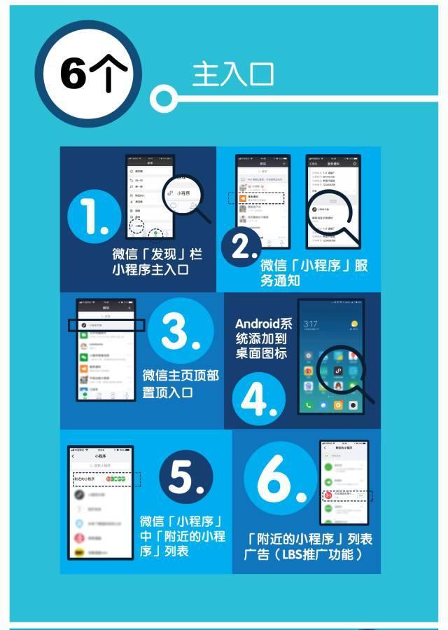 微信在任務欄添加我的小程序是真的嗎？微信在任務欄添加我的小程序是否是真的？