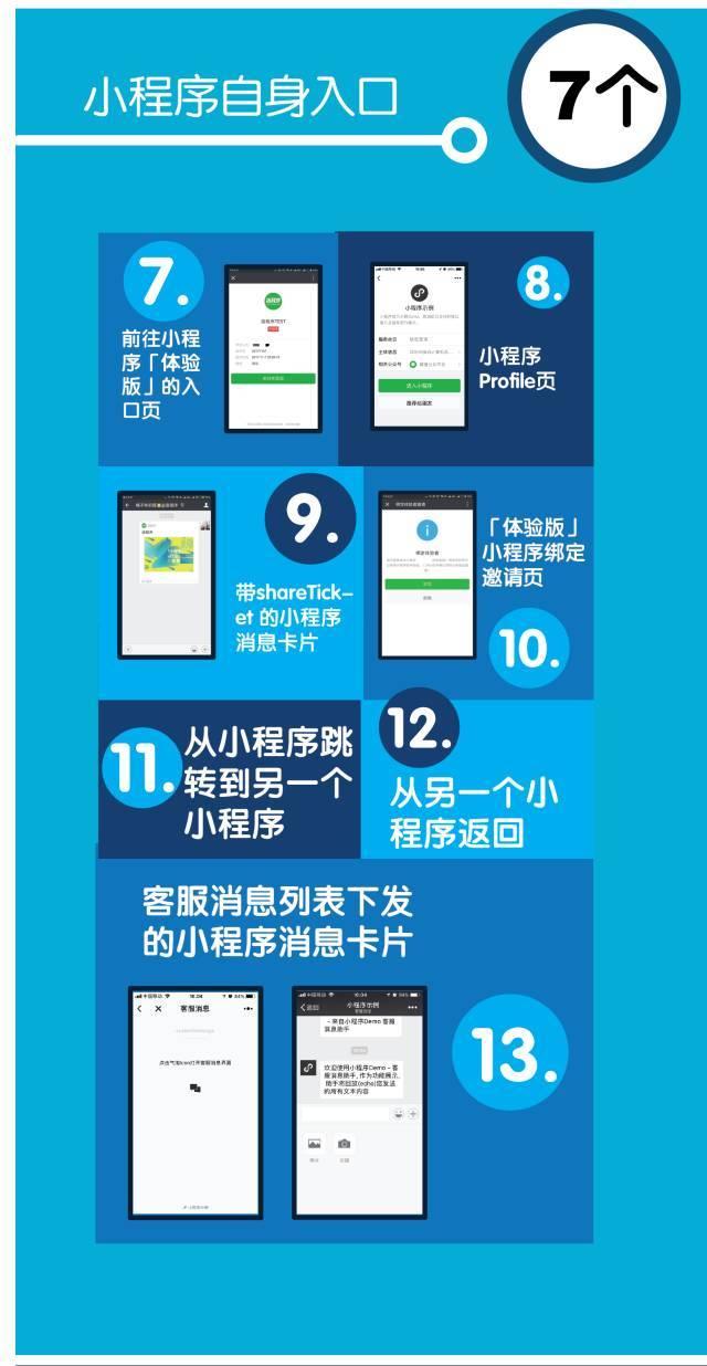 微信在任務欄添加我的小程序是真的嗎？微信在任務欄添加我的小程序是否是真的？