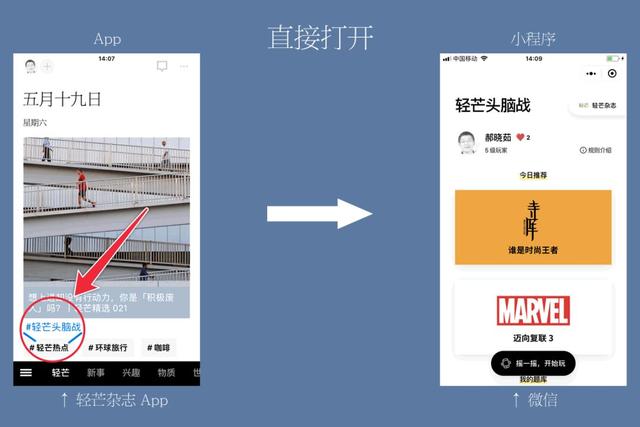 手機APP可以直接打開微信小程序嗎？手機APP是否可以直接打開微信小程序？