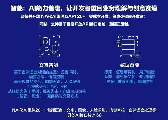 智能小程序是什么?百度智能小程序介紹!