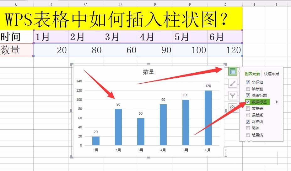 WPS表格中如何插入柱形圖 具體操作流程