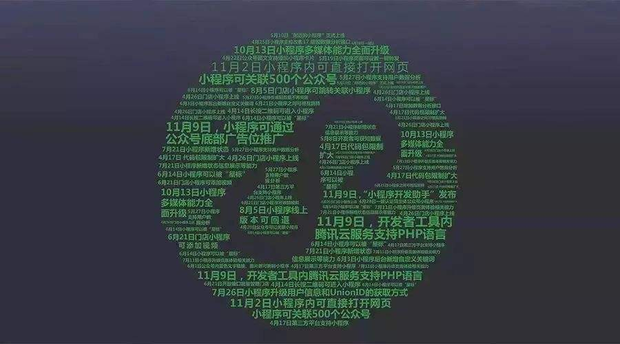 支付寶和百度小程序能夠撼動微信小程序的地位嗎?支付寶和百度小程序是否可以撼動微信小程序地位?