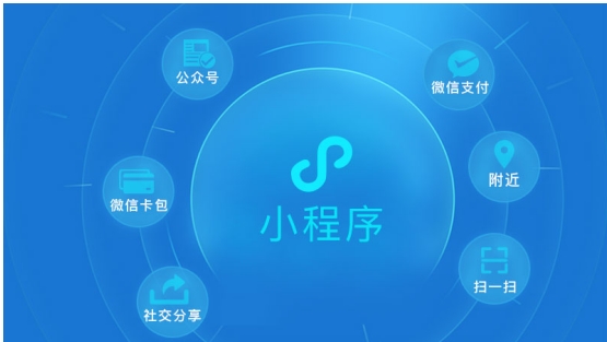 微信小程序?qū)促|(zhì)量分級(jí)小程序運(yùn)營越顯重要！
