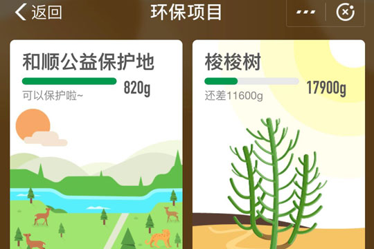 支付寶和順保護地如何領?。恐Ц秾毢晚槺Ｗo地領取方法教程解答！