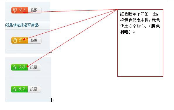 360安全衛士、QQ電腦管家、金山衛士哪一款安全軟件最好用？為什么？