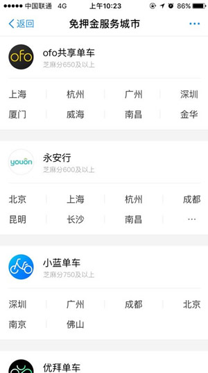 支付寶免押金租自行車怎么取 支付寶免押金租車流程介紹