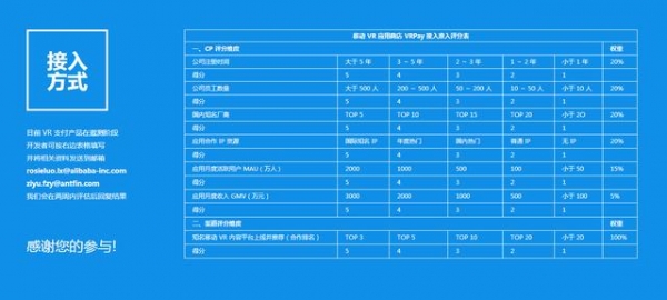 支付寶vr支付怎么用 支付寶vr pay功能在哪里