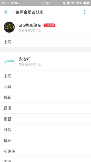 支付寶信用騎行地點(diǎn) 支付寶騎行自行車(chē)介紹