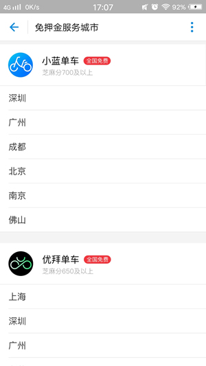 支付寶信用騎行地點(diǎn) 支付寶騎行自行車(chē)介紹