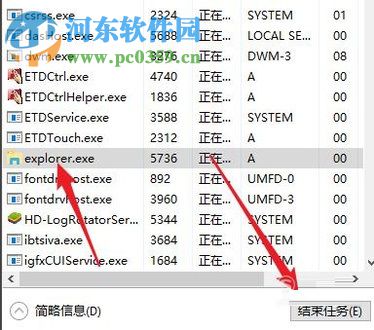處理win10中電腦任務(wù)欄不顯示打開窗口的方法
