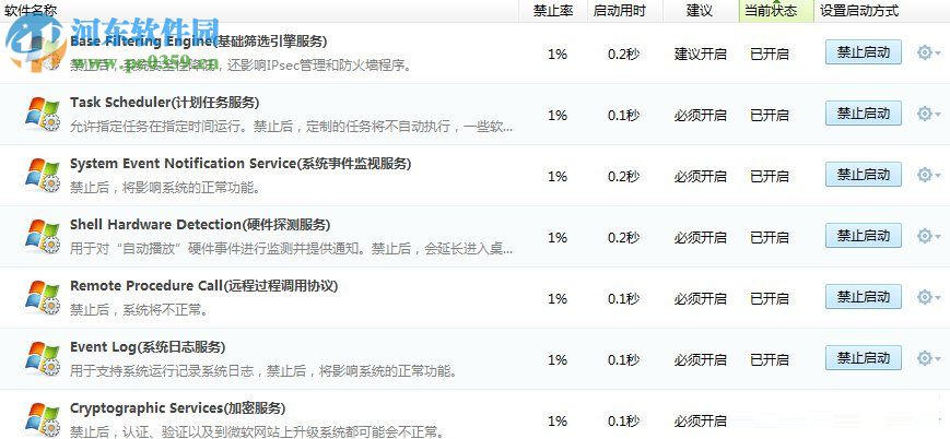 win7進(jìn)程優(yōu)化的方法
