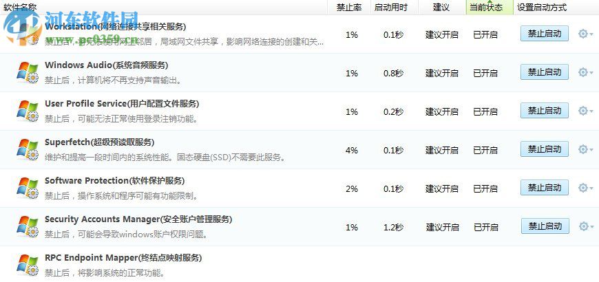 win7進(jìn)程優(yōu)化的方法