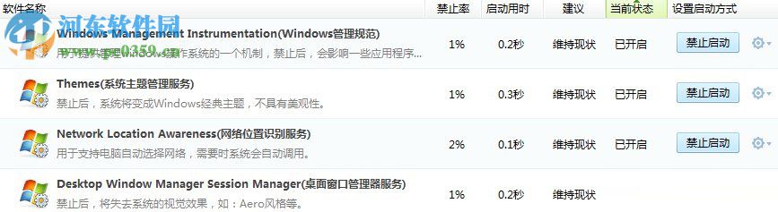 win7進(jìn)程優(yōu)化的方法