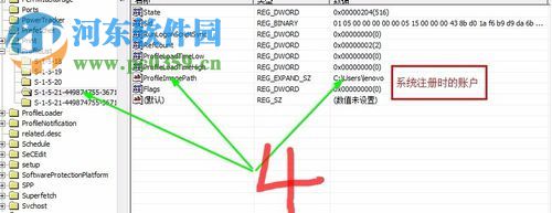 處理win7正在準備桌面進不了桌面的方法