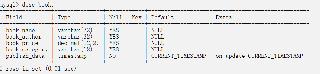 MySQL表的CURD操作(數據的增刪改查)