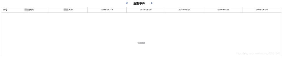 vue實現日歷表格（element-ui）