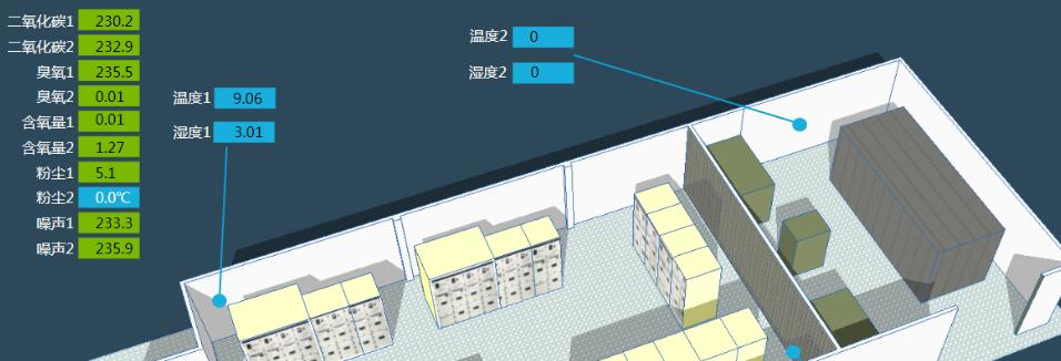vue使用svg文件補(bǔ)充-svg放大縮小操作(使用d3.js)