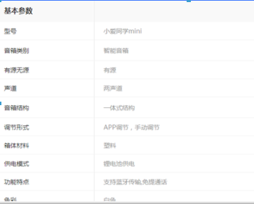 天貓精靈X1和小愛同學(xué)哪個好 天貓精靈X1和小愛同學(xué)對比詳解