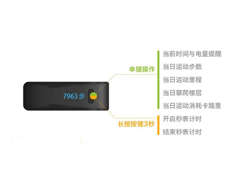 麥步v2微信計步器怎么用 全球首款支持微信的計步器體驗報告首頁