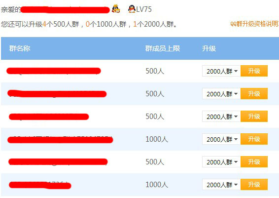 qq群怎么升級2000人？2000人qq群升級地址