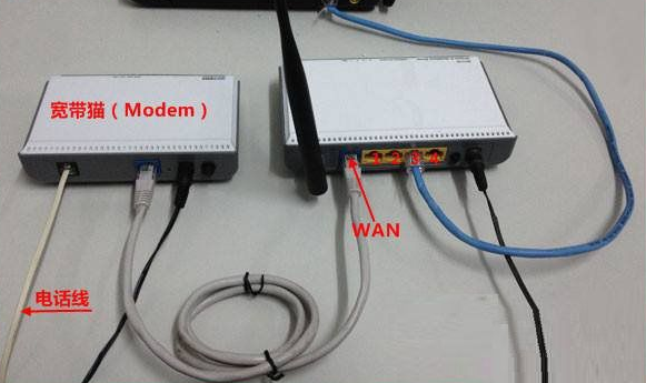 winXP上不了網(wǎng)：netcfg.hlp文件丟失解決方法