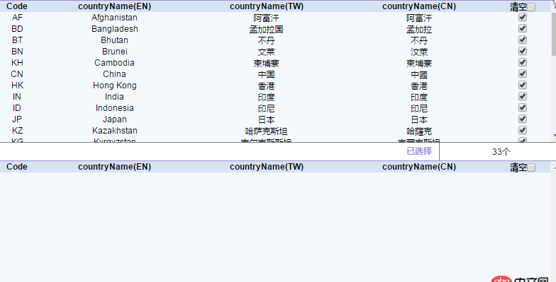 javascript - table之間點(diǎn)擊循環(huán)傳遞值