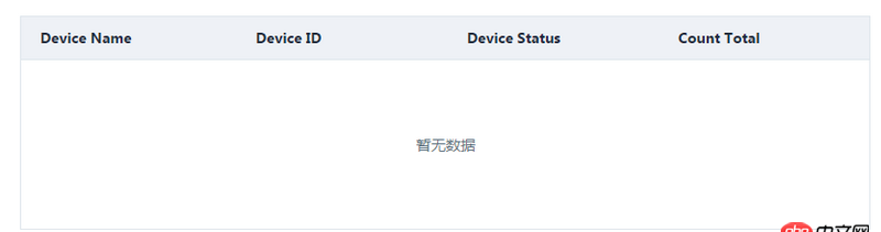 javascript - 關(guān)于element ui表格動(dòng)態(tài)加載數(shù)據(jù)問題