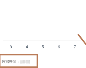 qq運(yùn)動(dòng)步數(shù)為什么一直是0 為什么我的qq運(yùn)動(dòng)不顯示步數(shù)