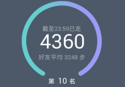qq運(yùn)動(dòng)不開(kāi)流量計(jì)步嗎 qq運(yùn)動(dòng)放在包里計(jì)步準(zhǔn)嗎嗎