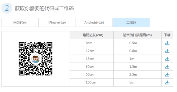 qq群怎么快速升級(jí)和推廣 qq群快速升級(jí)和推廣方法