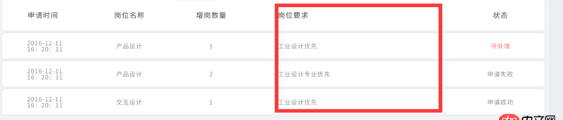 css3 - 關于css的問題，除了倒數第二個td 其他td的寬度都是15%；因為我表格字段數量不確定