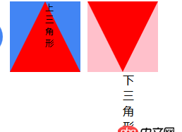css3 - 學(xué)習(xí)css構(gòu)建圖形時(shí)，遇到一個(gè)很有意思的現(xiàn)象，具體代碼如下