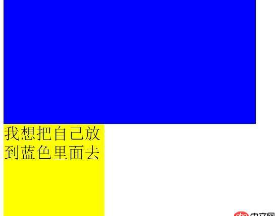 css - flex布局可以怎么把一個div放到另一個div里面，兩個div為相鄰兄弟元素。不用position。