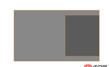 CSS3動(dòng)畫的硬件加速的問(wèn)題。。