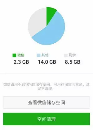 刪好友清內(nèi)存？微信正確清內(nèi)存的方法