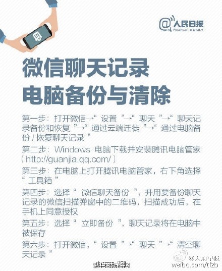 刪好友清內(nèi)存？微信正確清內(nèi)存的方法